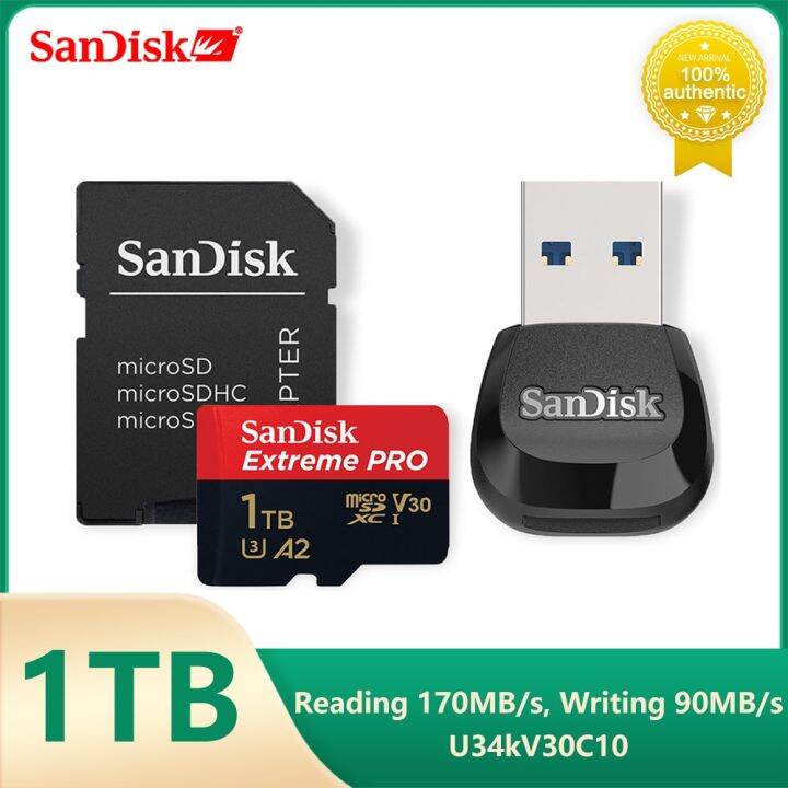 SanDisk Extreme Pro SDXC UHSI Micro SD Flash Card MobileMate USB 3.0