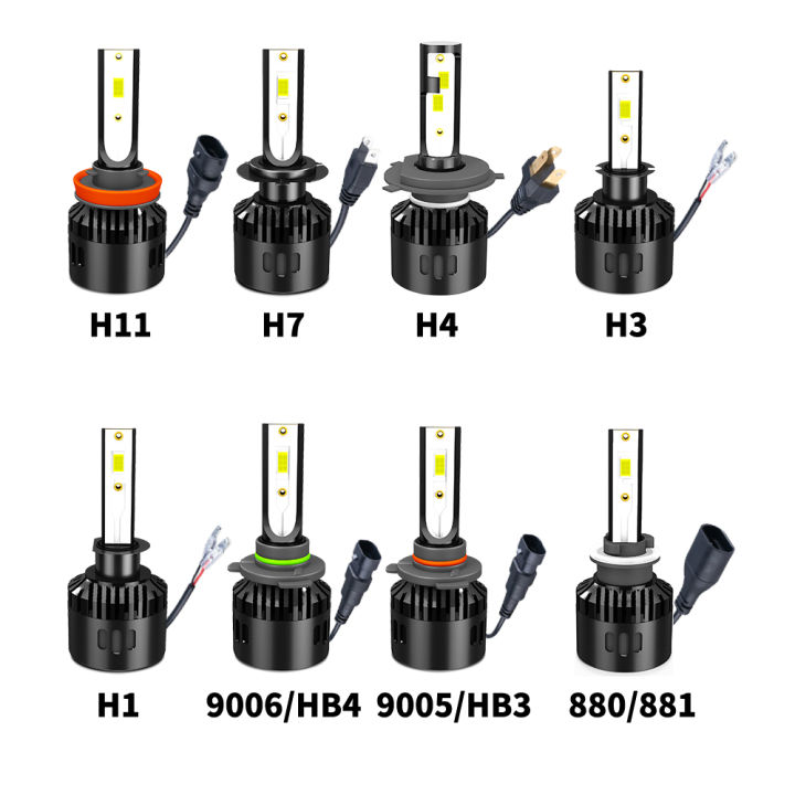 22000lm-led-ไฟหน้า-h9-120w-h7-h11-9005-hb3-9006-880-881-h1-h3-turbo-fog-lamp-8000k-6000k-ไฟรถยนต์ไฟหน้าอัตโนมัติ