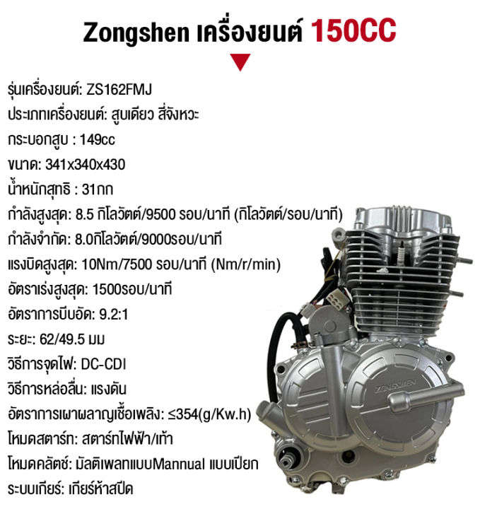 ricky-จัดส่งตัวรถทั้งคัน-รถสามล้อบรรทุก-รถมอเตอร์ไซค์-สามล้อบรรทุก-รถ3ล้อบรรทุก-สามล้อบรรทุก-150cc-สามล้อน้ำมัน-รถสามล้อน้ำมัน-สามล้อ