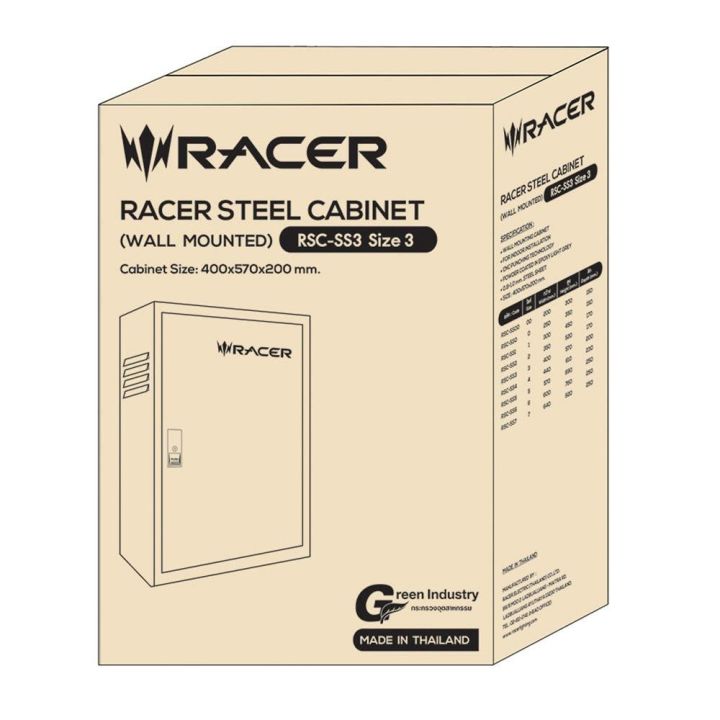 ตู้ไฟสวิตช์บอร์ด-racer-rsc-ss3-40x57x20-ซม-มีเก็บเงินปลายทาง