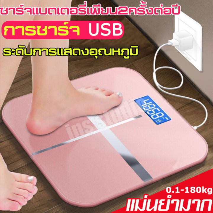 ที่ชั่งน้ําหนักดิจิตอล-เครื่องชั่งน้ำหนักดิจิตอล-แสดงอุณหภูมิ-se-เครื่องชั่งน้ำหนัก-ชั่งน้ำหนัก-เครื่องชั่ง-เครื่องชั่งดิจิตอล-digital