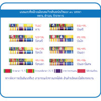 แพรแถบใหม่ปี 2565 พระพันปี ตำรวจ ทหาร