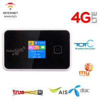 150Mbps 4G LTE LT5577 Modem Adapter Wireless MINI Network Card Universal Wireless Modem 4G WiFi Router