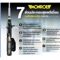 โช๊คอัพ MONROE toyota innova ปี 2003-20121 OESPECTRUM  หน้า-หลัง