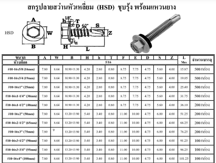 สกรูปลายสว่านรุ้ง-epdm-หัวเหลี่ยม-hsd-พร้อมแหวนยางรอง-ยี่ห้อ-tpc-ขนาดเบอร์-10-16x3-4-1-1-1-2-2-2-1-2-3-3-1-2-4-มีทุกขนาด-ขายยกกล่อง-ราคาถูกที่สุด