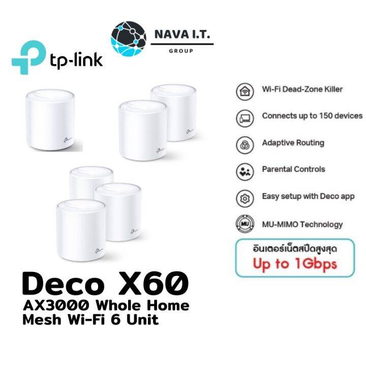 TPLink Deco X60 (AX3000 Mesh wifi 6) รับประกันตลอดอายุการใช้งาน