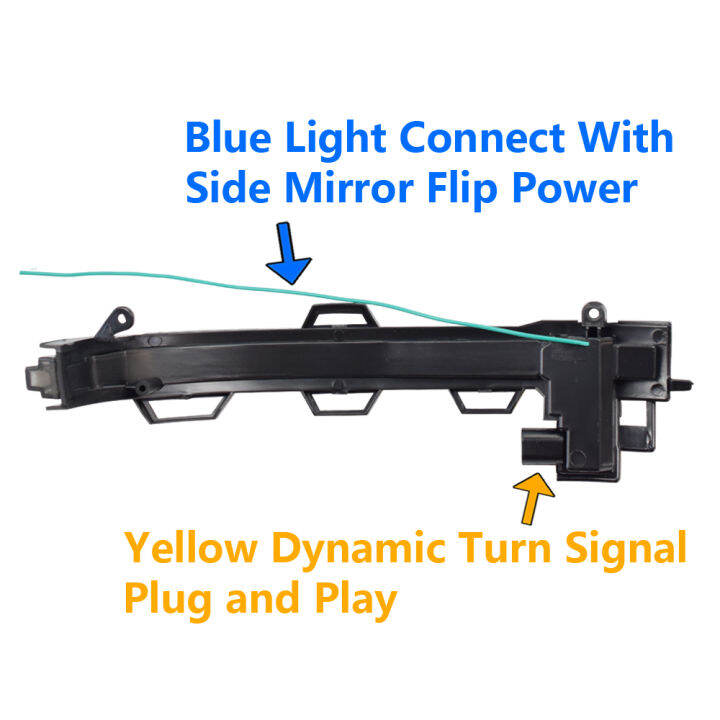 led-แบบไดนามิกเลี้ยวไฟกระพริบลำดับกระจกมองข้างไฟแสดงสถานะสำหรับ-bmw-x4-g05-x5-x6-x7-x3-g06-g07-2018-2019-2020