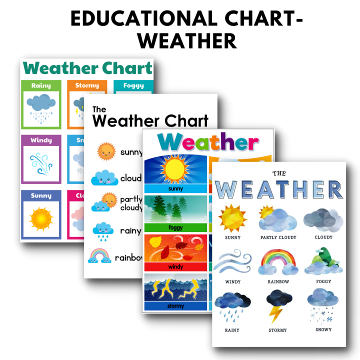 WEATHER Educational Laminated Wall Chart | A4 Size | For Kids, Toddlers