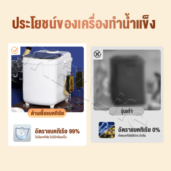 ใช้ได้ที่หอพัก-สำนักงาน-เครื่องทำน้ำแข็ง-เครื่องทำน้ำแข็งมินิ-ความจุ1-2ลิตร-ice-maker-ออกน้ำแข็งใน6-9นาที-ทำได้15กกต่อวัน-ใช้น้ำแข็งอย่างอิสระ