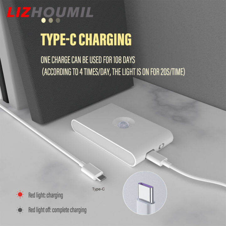 lizhoumil-ไฟกลางคืนไร้สาย-led-ชาร์จ-usb-โคมไฟติดผนังเหนี่ยวนำร่างกายมนุษย์สำหรับตกแต่งห้องน้ำห้องนอน