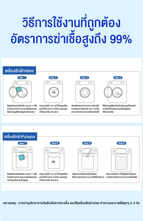 ก้อนฟู่ล้างเครื่องซักผ้า-12ก้อน-เม็ดฟู่ขจัดคราบสกปรก-ฆ่าเชื้อโรค-ก้อนฟู่ล้างเครื่องซักผ้า-น้ำยาล้างเครื่องซักผ้า-ล้างเครื่องซักผ้า-กำจัดกลิ่นอับ-ทำความสะอาดเครื่องซักผ้า-ล้างเครื่องซักผ้า-ผงล้าง-ผงทำค