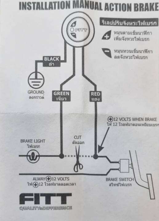 แอคชั่นเบรค-action-brake-รีเลย์ไฟเบรค-เบรคกระพริบ-ปรับไฟเบรคกระพริบ-fitt-เพิ่มลูกเล่นให้ไฟเบรค-ปรับได้หลายฟังก์ชั่น