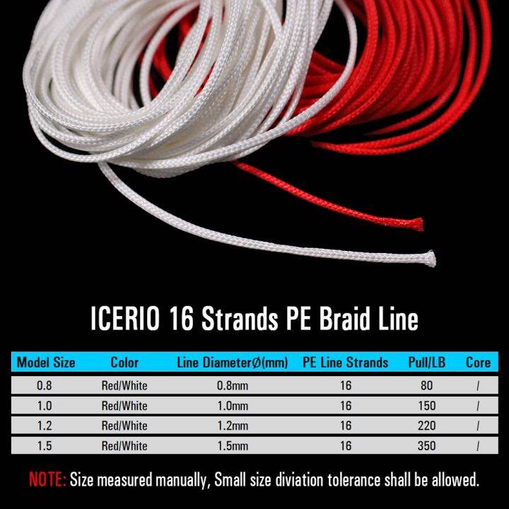 icerio-เอ็นตกปลาถัก-pe-สำหรับตกปลา-5ม-16เส้นสำหรับช่วยเบ็ดตกปลาเหยื่อลากเบ็ดตกปลา