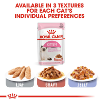 ROYAL CANIN  (โรยัล คานิน) อาหารเปียกลูกแมว KITTEN 85 g. (ซอง)