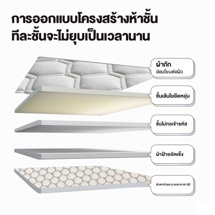 ที่นอนเพื่อสุขภาพ-3-5-6ฟุต-ที่นอนเมมโมรี่โฟม-ที่นอนแก้ปวดหลัง-ฟูกที่นอน-แน่น-รองรับสรีระ-ม้วนพับได-ที่นอนยางพาราใช้เป็นที่นอนหลักได้-cod