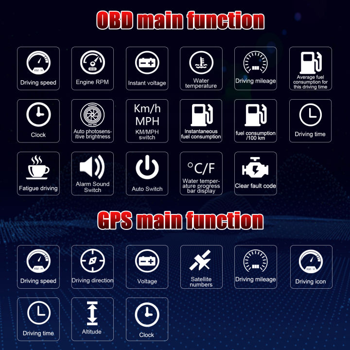 d2500-head-up-display-รถ-rpm-hud-จอแสดงผล-obd2-gps-hud-projector-speedmeter-เครื่องตรวจจับรถยนต์นาฬิกาปลุกอุณหภูมิน้ำ-security