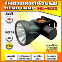 ไฟฉายคาดหัว LED 50W ไฟคาดหัว ไฟคาดศรีษะ ไฟส่องกบ ไฟหาปลา กันน้ำกันฝน ไฟฉุกเฉิน ส่องสว่างระยะไกลถึง1000เมตร