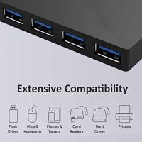 【big-discount】 Rehmans store. USB 4-Port Ultra-Thin 3.0 Hub Multi-Port Expansion Hub อเนกประสงค์ที่มีประโยชน์ Hub Splitter ขนาด75X40X10mm