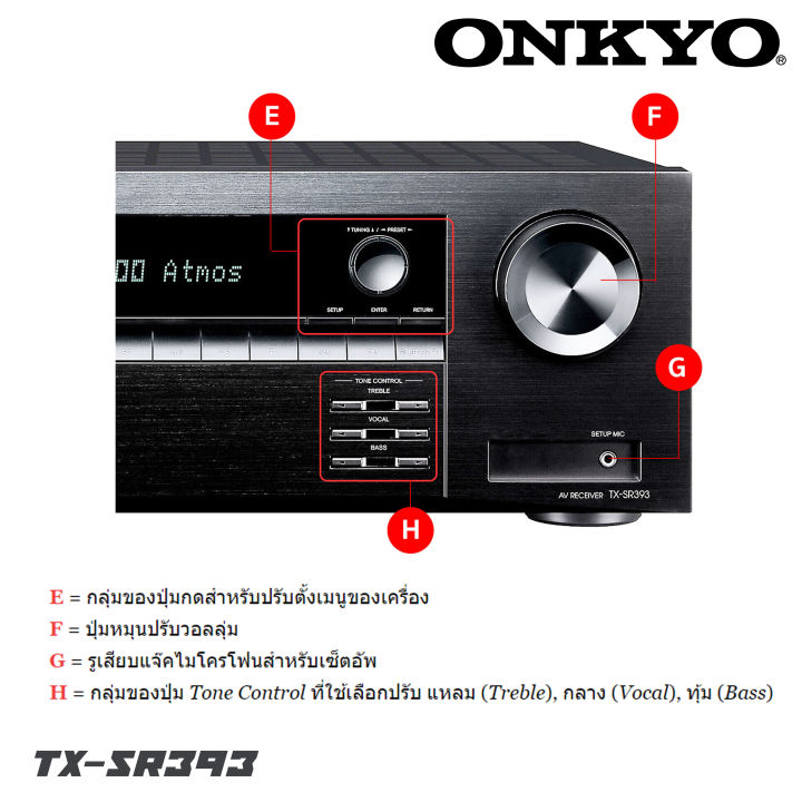 onkyo-tx-sr393-รีซีฟเวอร์-5-2-ชาแนล-155-วัตต์-รองรับ-4k-60p-และ-hdr-vedio-passthrough-รองรับระบบเสียงรอบทิศทางเสมือนจริง-สินค้าดีมีคุณภาพ-จัดส่งไว