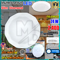 V-LIGHT โคมไฟซาลาเปา 24W โคมไฟติดเพดาน LED 24 วัตต์ แสงสีขาว (ผิวเรียบ)