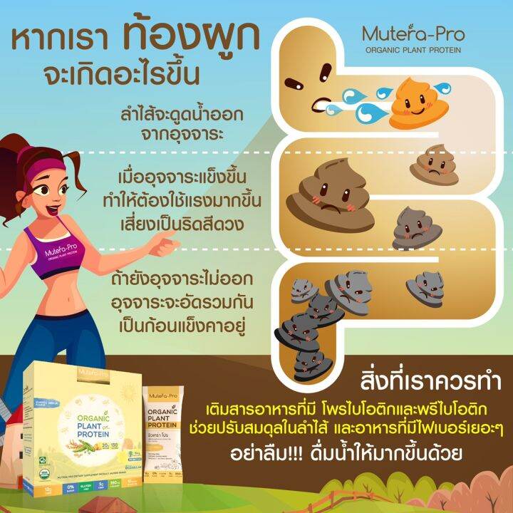 มิวเทร่า-โปร-mutera-pro-organic-plant-protein-โปรตีนพืช-สารอาหารครบ-5-หมู่-1-กล่อง-บรรจุ-10-ซอง