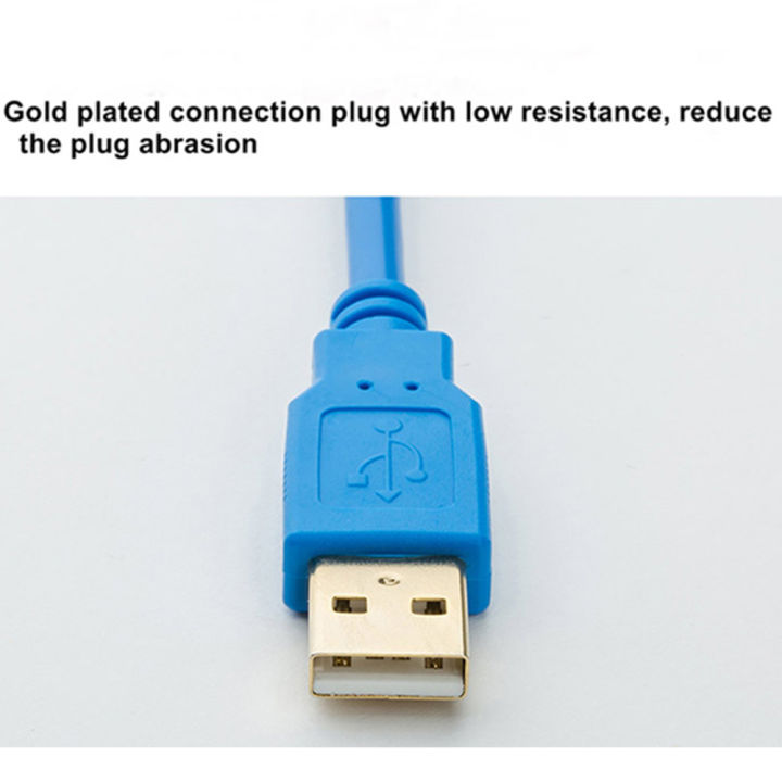 usb-1761-1747-cp3สำหรับallen-bradley-ab-seriesเขียนโปรแกรมพีแอลซีสายเปลี่ยนusb-1761-cbl-pm02สาย