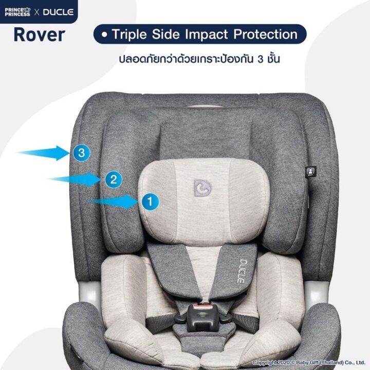 prince-amp-princess-ปริ้นซ์แอนด์ปริ้นเซส-คาร์ซีทสำหรับทารก-7ปี-car-seat-prince-amp-princess-x-ducle-รุ่น-rover