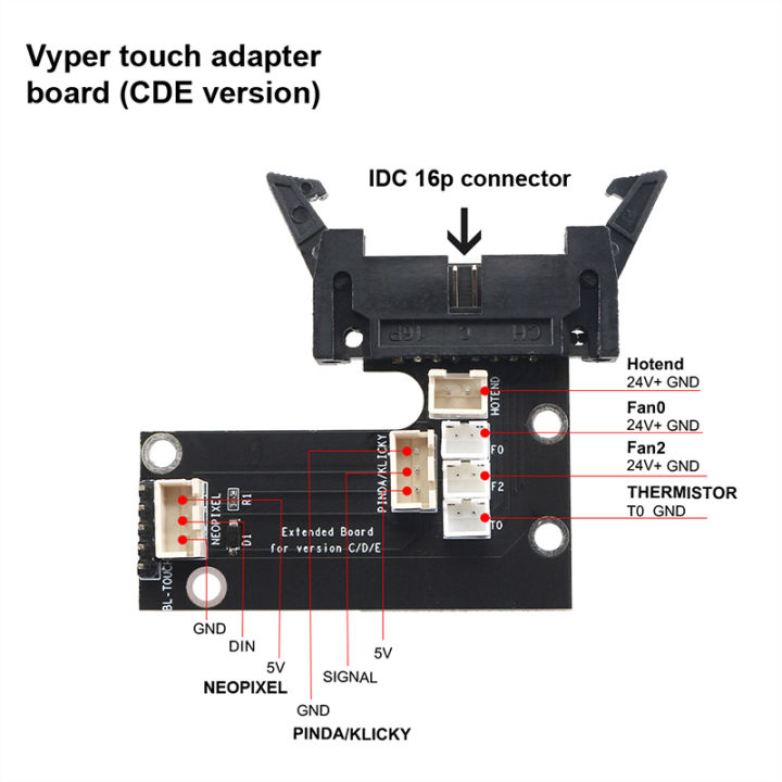 uni-บอร์ดอะแดปเตอร์แบบสัมผัส-vyper-เหมาะสำหรับ-anycubic-vyper-cde-รุ่นต่อโมดูล3d-อุปกรณ์เสริมชิ้นส่วนเครื่องพิมพ์