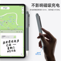 NEW high quality ใช้บังคับ apple pencil ปลอกปากการุ่นที่สอง เปลือกป้องกันการลื่นไถลของปากกาแบบ capacitive 2 เคสป้องกันสไตลัสของ Apple