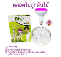 หลอดไฟ LED หลอดไฟปลูกต้นไม้ หลอดสีม่วง 15 W ลดการปล่อยมลพิษของคาร์บอนไดออกไซด์ หลอดแสง UV