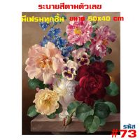 สินค้าน่าสนใจ? รูปวาด ขึงเฟรมไม้ HOME DIY สินค้าอยู่ไทยพร้อมส่ง ภาพวาดสีน้ำมัน ภาพระบายสีตามตัวเลข ขนาด40X50CM ขึงเฟรมไม้!!