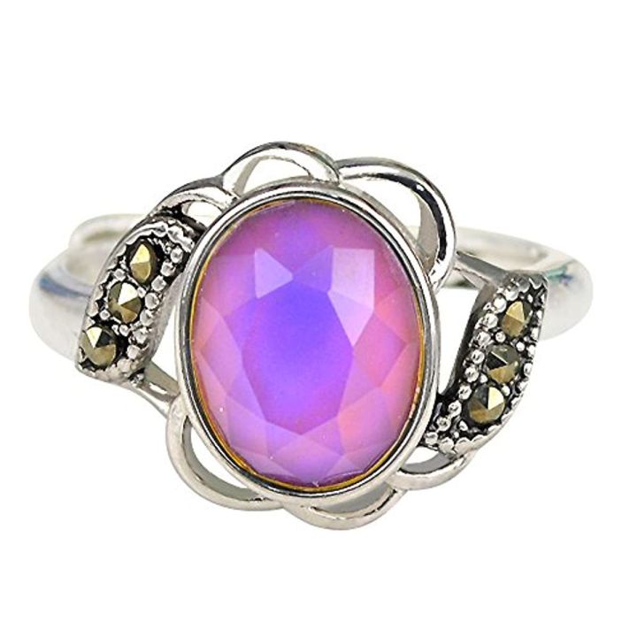 Mood Ring Stone Replacement