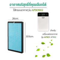 Gmax ไส้กรอง สำหรับเครื่องฟอกอากาศGmax รุ่น AP-901-902(2in1) สำหรับพื้นที่ 35 ตรม.