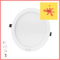 ดาวน์ไลท์ LED EVE PANEL LIGHT CIRCLE 565203 18 วัตต์ DAYLIGHTLED DOWNLIGHT EVE PANEL LIGHT CIRCLE 565203 18W DAYLIGHT **ขายดีที่สุด**