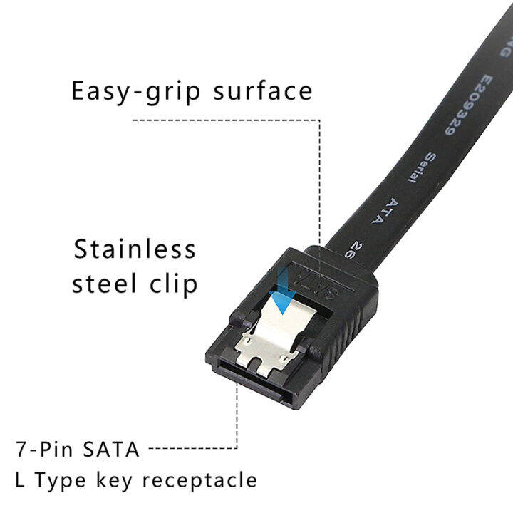 2-pcs-sata-6g-data-cable-sata-power-2-in-1-extension-cord-lp4-ide-to-sata-15p-female-with-serial-ata-iii-7-pin-female