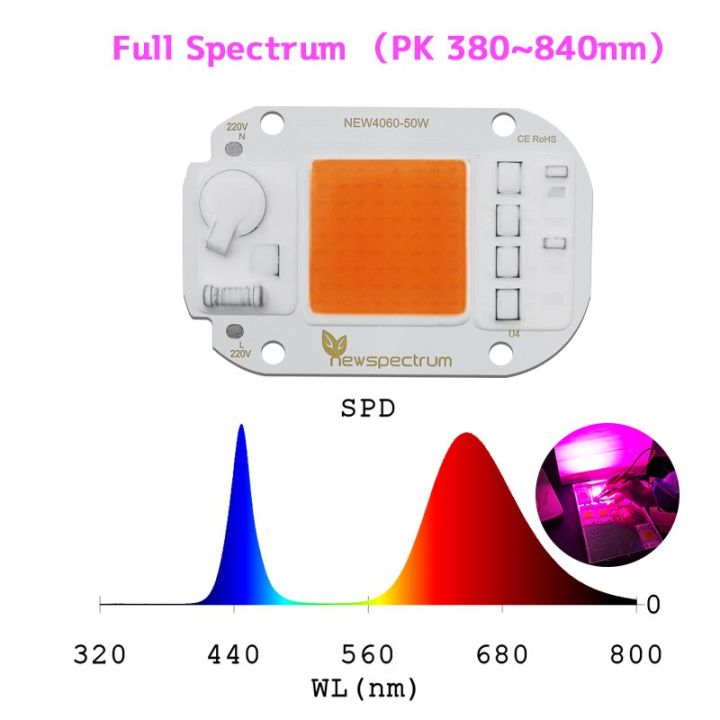 uv-395nm-led-chip-cob-diode-50w-30w-20w-dob-module-ultraviolet-cure-metal-detector-quartz-black-light-germicidal-disinfection-rechargeable-flashlights