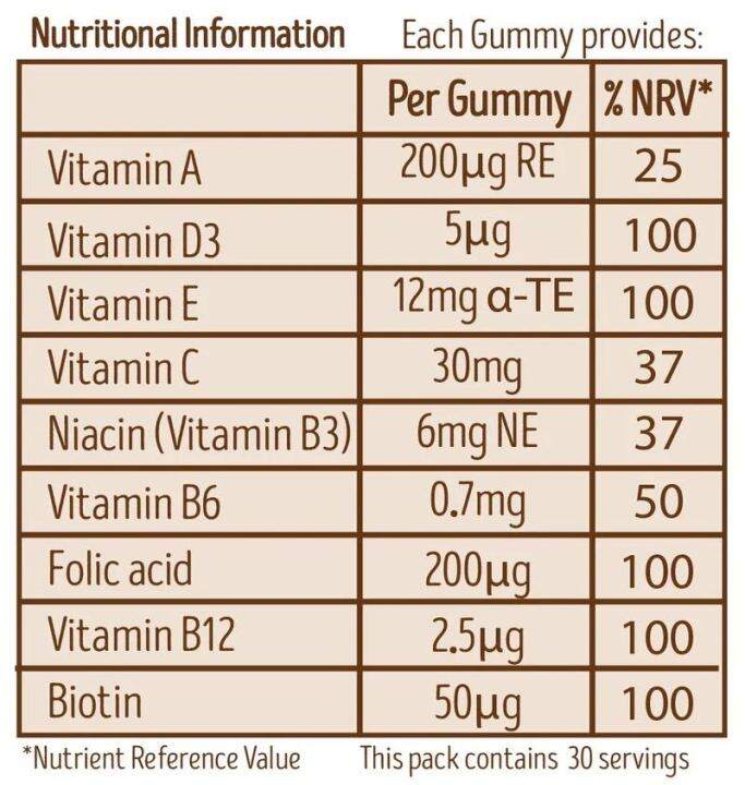 my-little-coco-kids-multivitamin-gummies