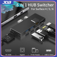 JDB USB-C Hub เหมาะสำหรับ Microsoft Surface Pro 3/4/5, 6-In-1 4K Type-C,HDMI,อะแดปเตอร์/Gigabit Ethernet/USB3.1/การ์ดความจำ