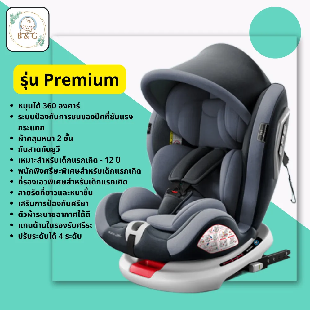 Bibelot Car Seat สุด Premium 360 องศา เหมาะสำหรับเด็กแรกเกิด-12ปี  รับน้ำหนักได้ถึง 65 กก ระบบ Isofix+Lacth เบาะติดรถยนต์ Car Seat คาร์ซีทเด็ก  สินค้าพร้อมส่ง | Lazada.Co.Th