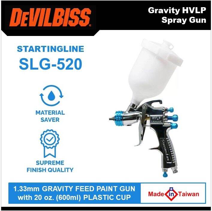 Devilbiss Startingline Hvlp Spray Gun For Painting Control Mm