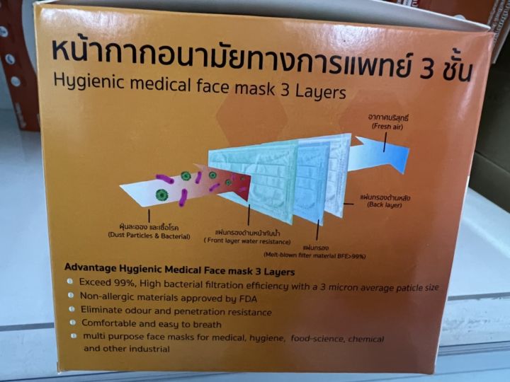 หน้ากากอนามัยทางการแพทย์-3ชั้นสีเขียว-บรรจุ-50-ชิ้น-maxxlife