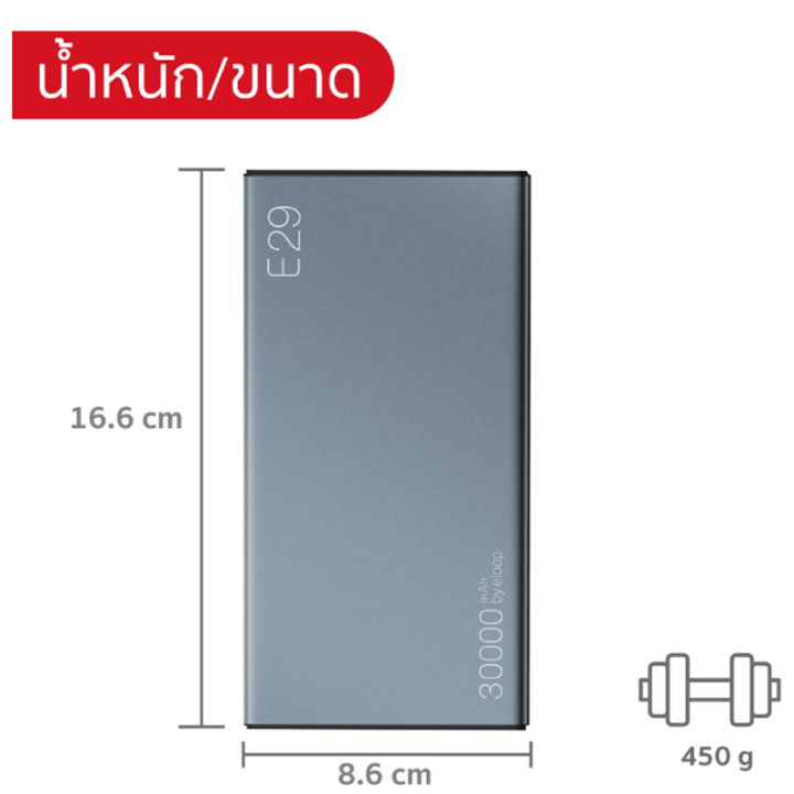 eloop-e29-quick-charge-แบตสำรอง-powerbank-30000mah