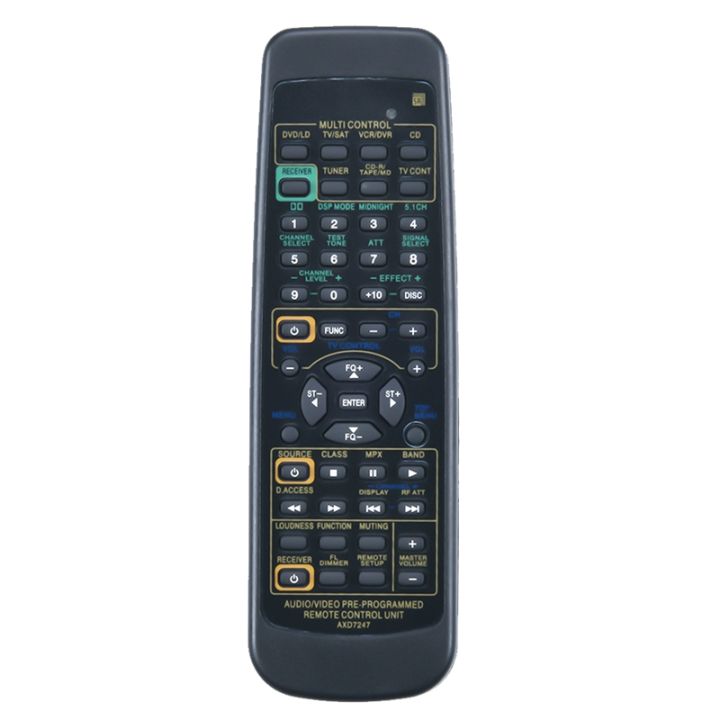 remote-control-for-pioneer-receiver-axd7247-r-vsx-d510-vsx-d209-vsx-d409-d511-vsx-d510