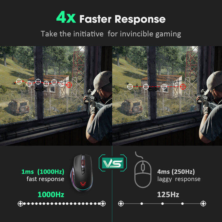 PICTEK PC255 Gaming Mouse Wireless 10000 DPI RGB Mouse Rechargeable