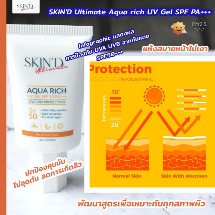 กันแดดไม่อุดตัน-สูตรผิวเป็นสิวskind-sunscreen-hybrid-aqua-rich-gel-50pa-ไม่อุดตัน-เบาบาง-ไม่หนักหน้า-แห้งสบาย