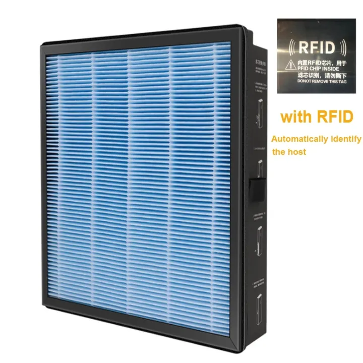 For Xiaomi MiJia electric air purifier fresh air system A1 composite ...
