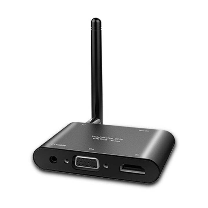 Mirascreen X6W Plus Wireless Miracast 5G 4K Display TV Stick Adapter 3 ...