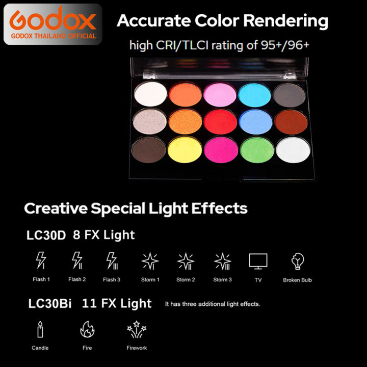 godox-led-lc30d-33w-5600k-cri95-tlci96-รับประกันศูนย์-godox-thailand-3ปี