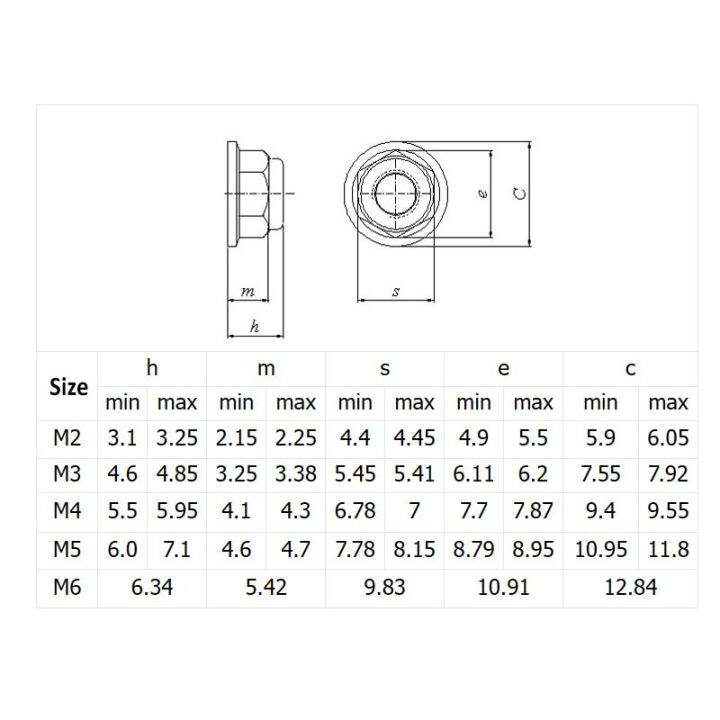 colourful-flange-nuts-aluminum-alloy-nylon-hex-insert-lock-nut-locknuts-self-locking-nut-for-rc-model-parts-m2-m3-m4-m5-m6-m8-nails-screws-fasteners