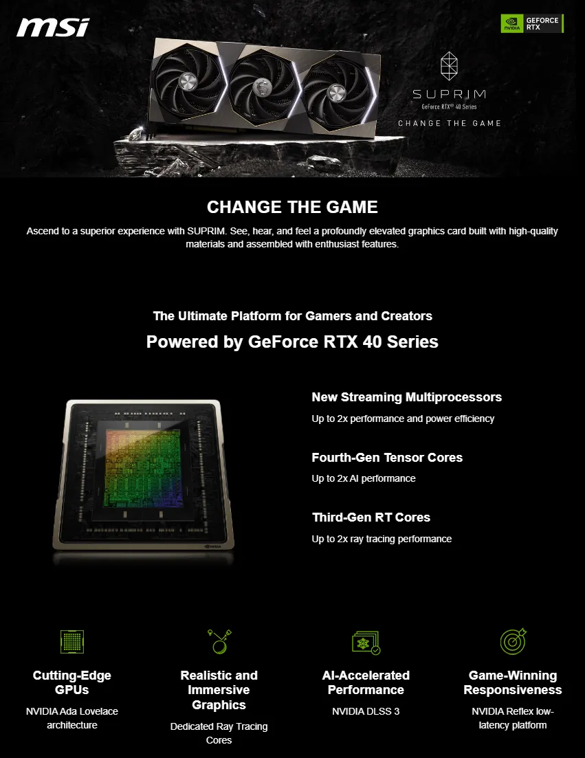 MSI Suprim X GeForce RTX 4080 16GB GDDR6X PCI Express 4.0 Video Card RTX 4080 16GB SUPRIM X